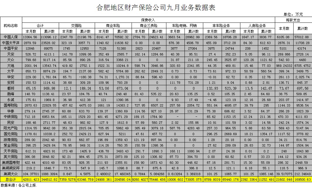 产险9.jpg