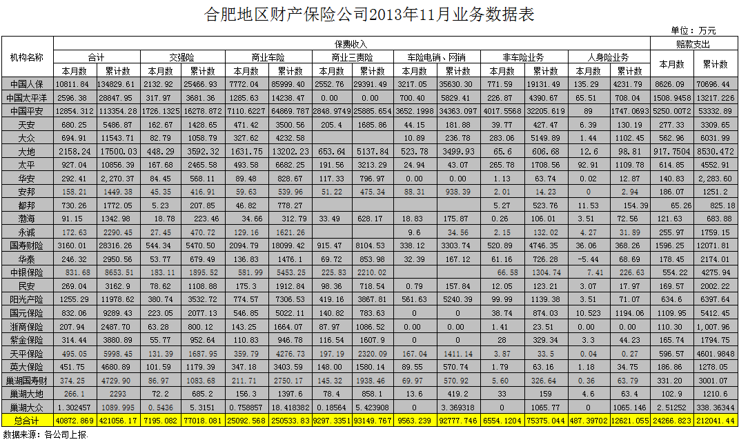 产险11.png