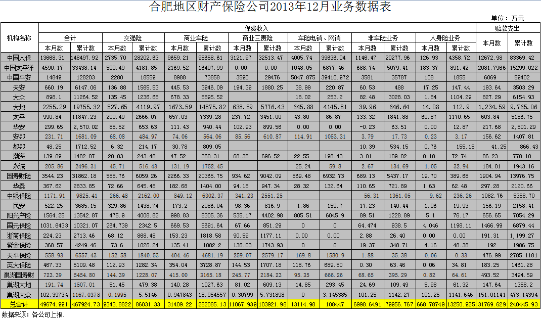 产险12.png
