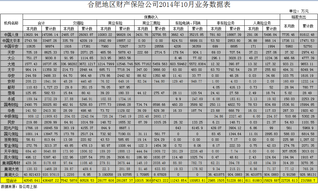 产险10.png