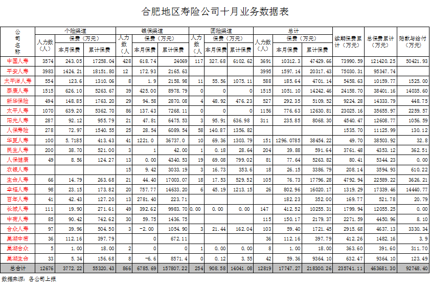 寿险10.png