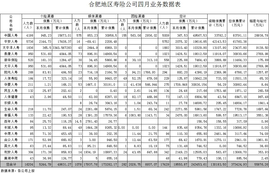 寿险4.png