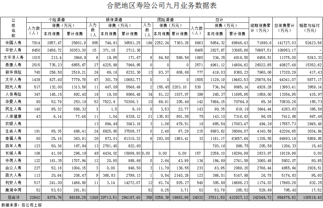 寿险9.png