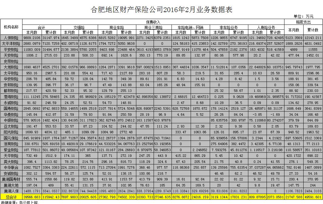 产险2.jpg