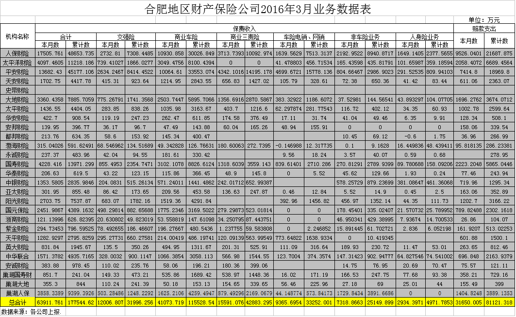 产险3.png