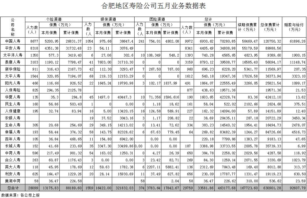 寿险5.jpg