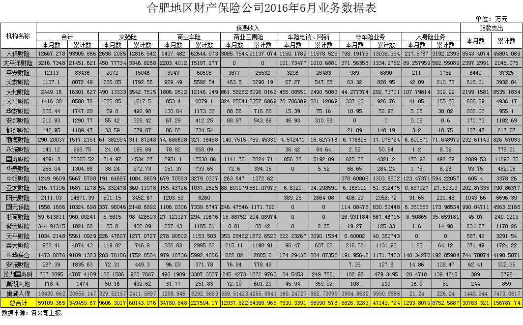 产险6.jpg
