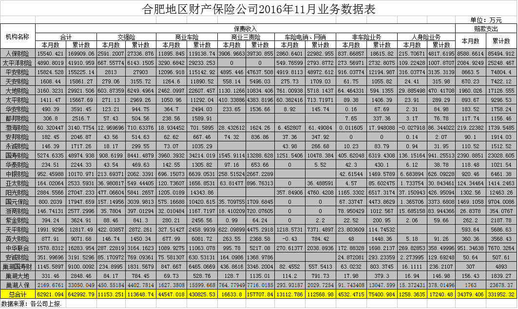产险11.png