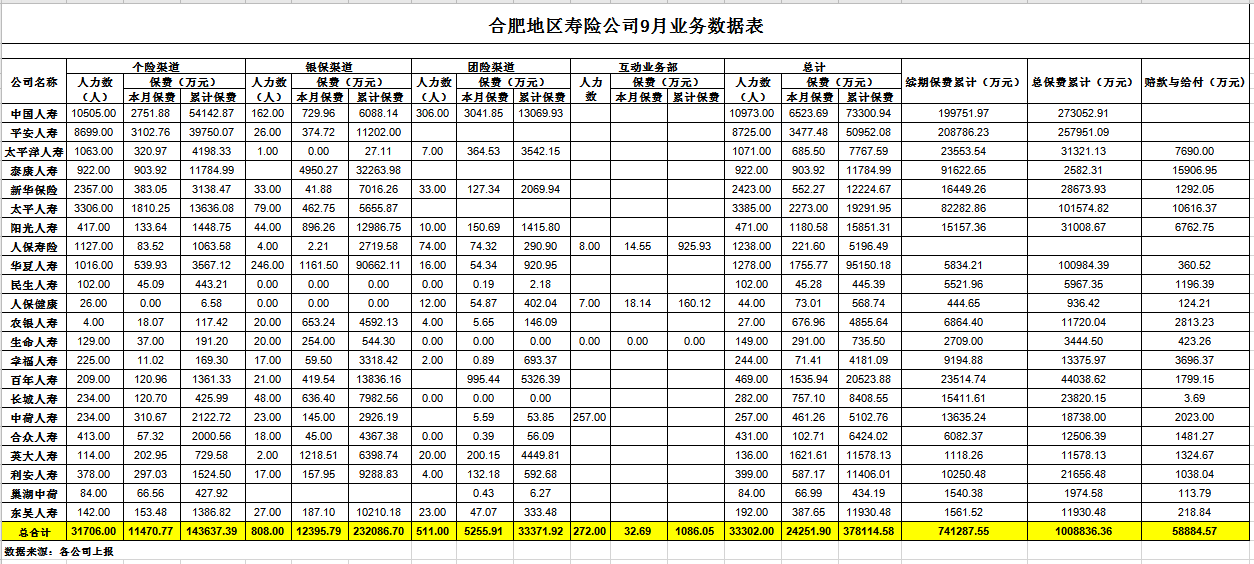 寿险9月.jpg