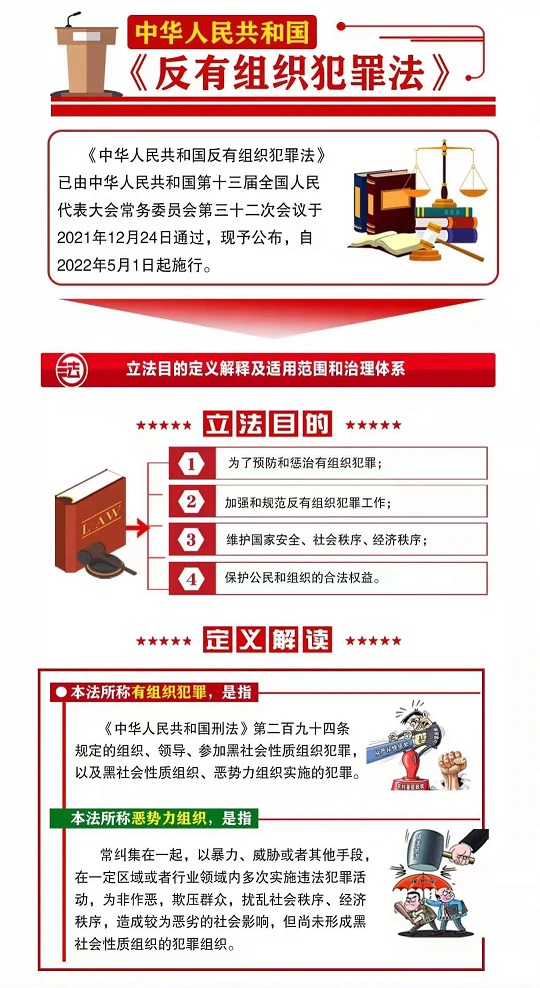 一图读懂｜有关《反有组织犯罪法》，你应该知道这些