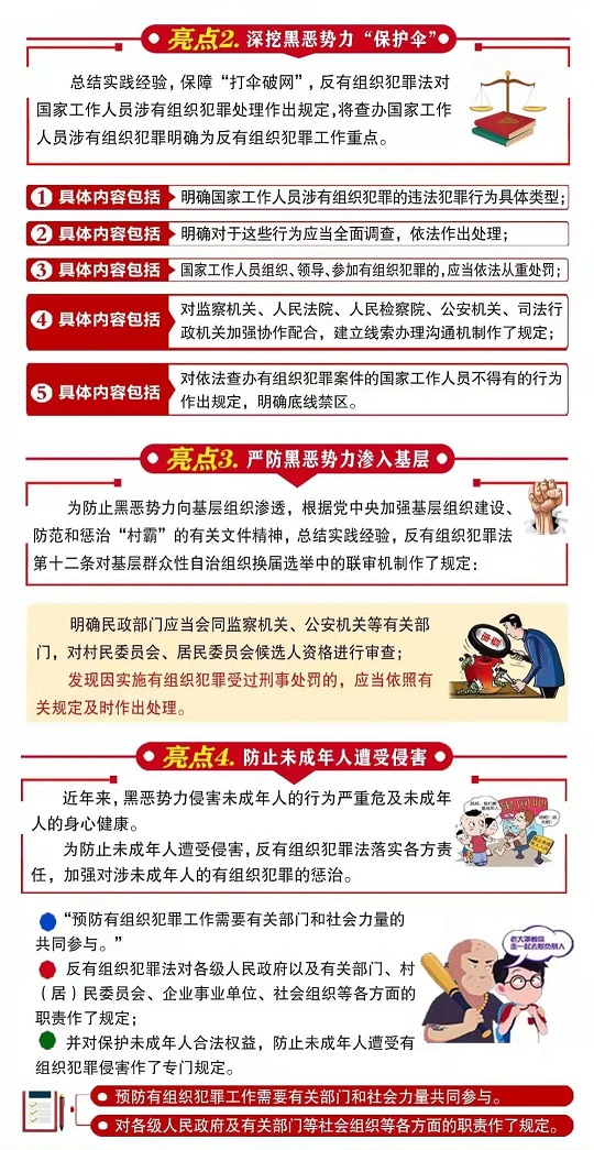 一图读懂｜有关《反有组织犯罪法》，你应该知道这些