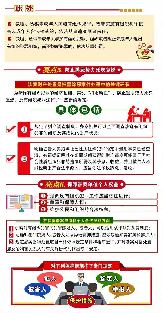 一图读懂｜有关《反有组织犯罪法》，你应该知道这些