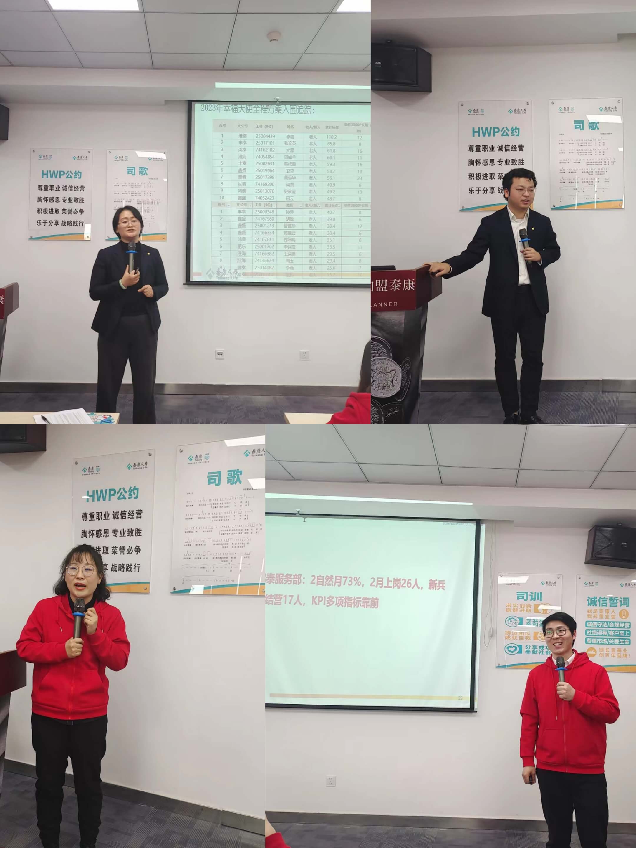 泰康人寿合肥本部组织召开3月组训训专师资集训暨双录流程讲解专题培训会